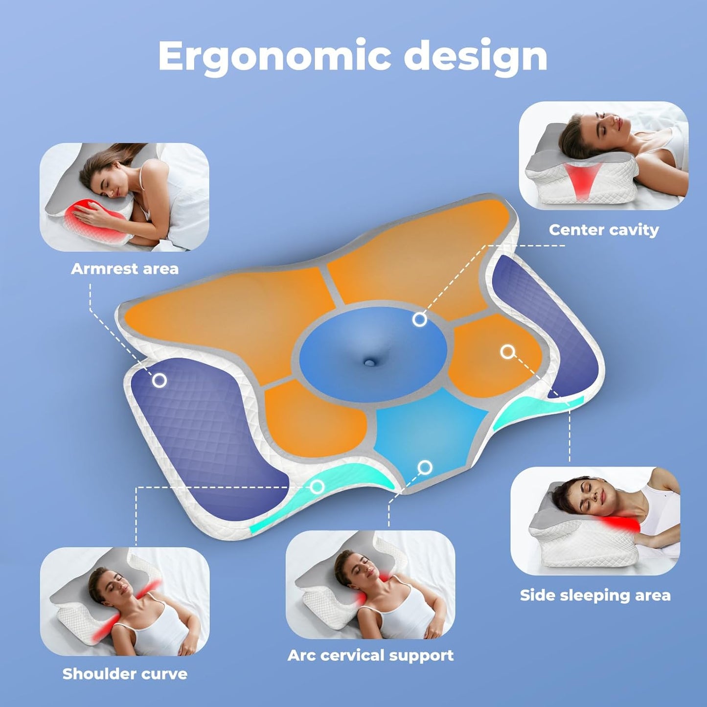 DeepRest Ortho Support Pillow