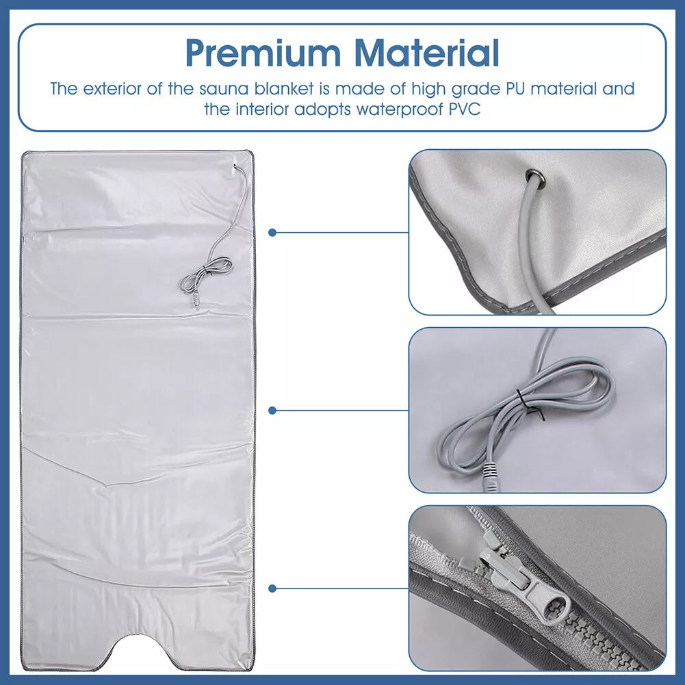 Deep Restore Sauna Wrap