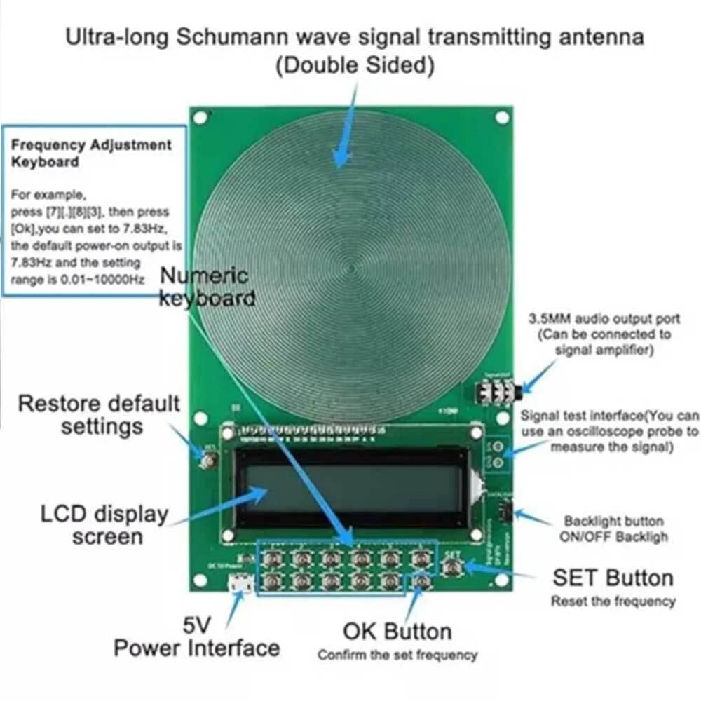 WaveWell Generator