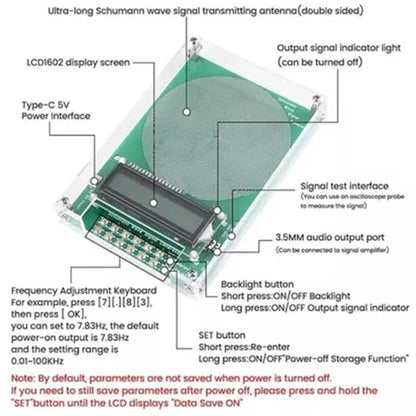WaveWell Generator
